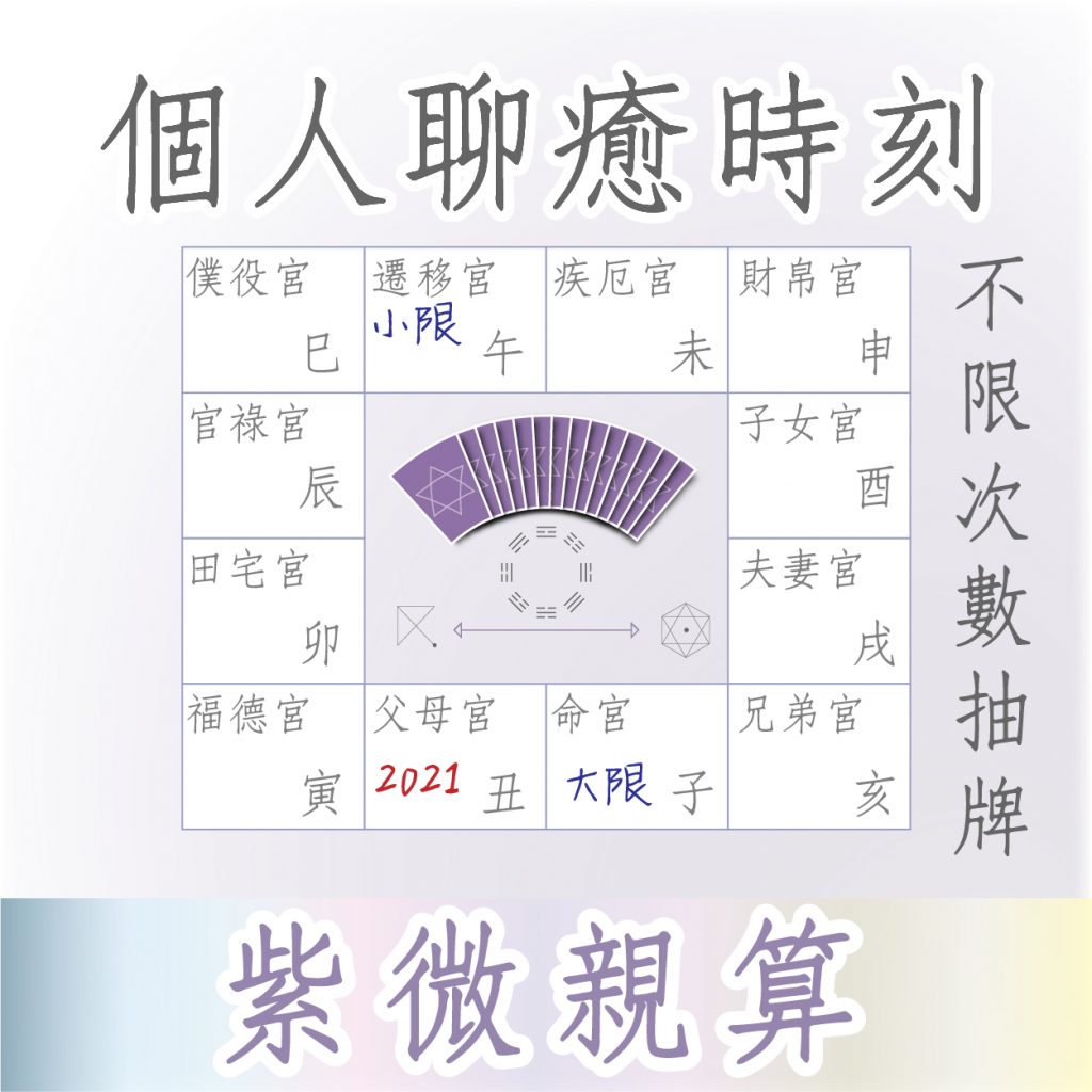 個人聊癒時刻